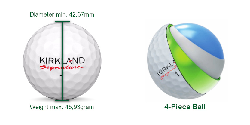 Golf ball size and weight